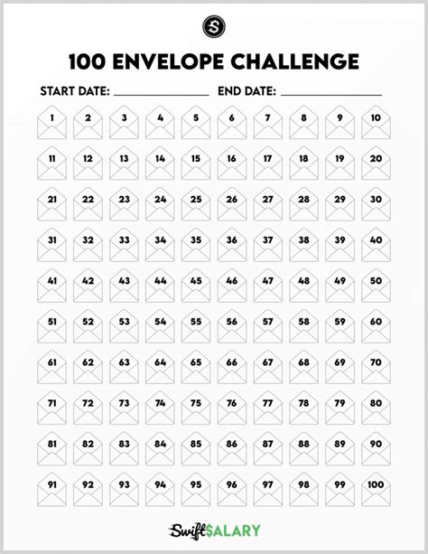 Free Printable 100 Envelope Challenge Chart